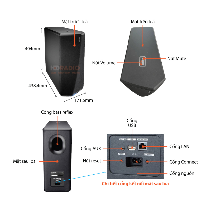 Chu thich loa Denon DSW-1H Chu thich loa Denon DSW-1H