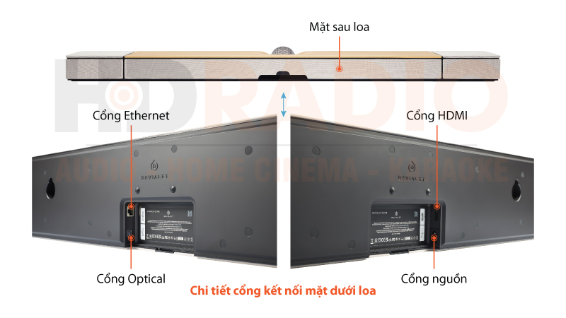 loa soundbar Devialet Dione Opera de Paris 2