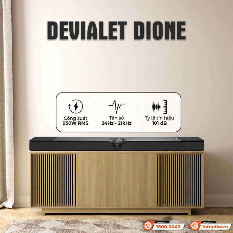 Ảnh tính năng nổi bật của Loa Soundbar Devialet Dione