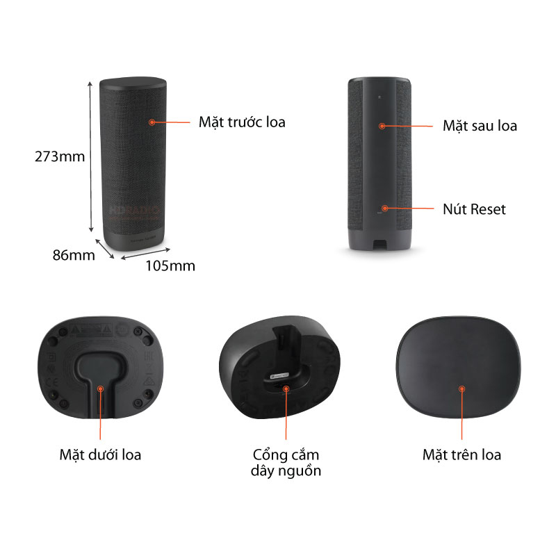 chú thích loa Harman Kardon Citation Surround