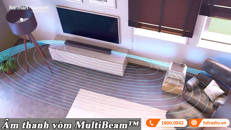 am thanh vom MultiBeam™