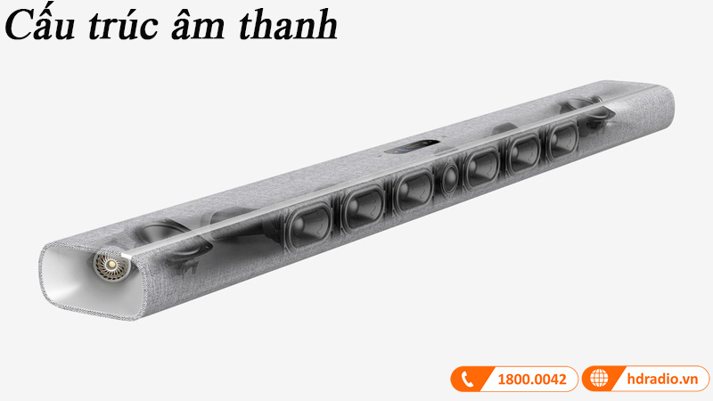 cau truc am thanh loa harman kardon citation multibeam 1100