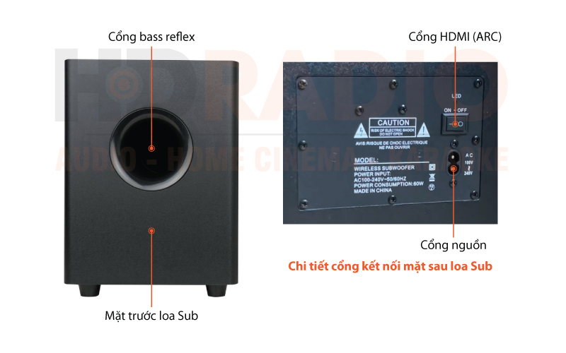 Chú thích loa soundbar Kiwi HK02