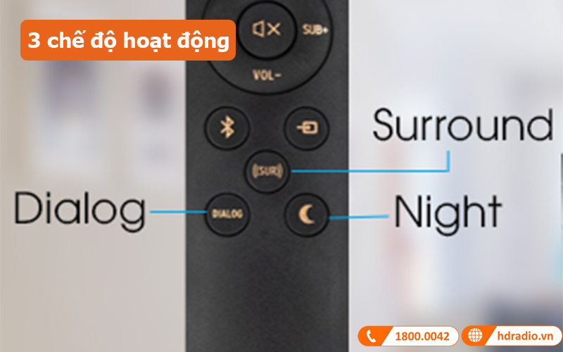 Loa soundbar Klipsch Cinema 400 3 chế độ hoạt động 