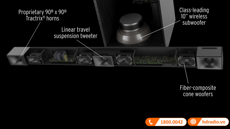 Loa Soundbar Klipsch Cinema 600