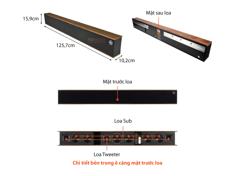 Chu thich loa soundbar Klipsch Heritage Theater Bar