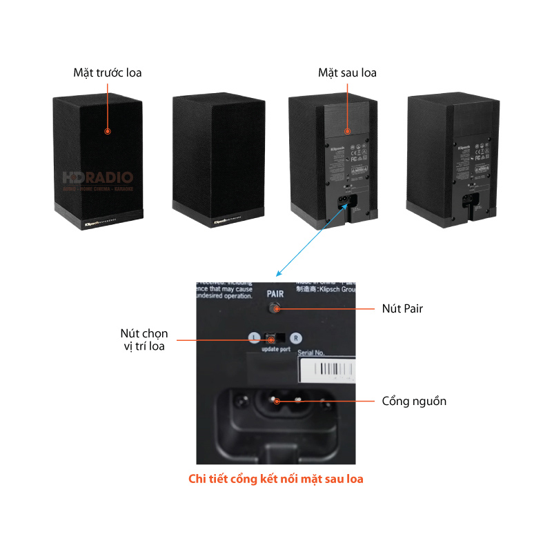 Chu thich Loa Soundbar Klipsch Cinema 1200