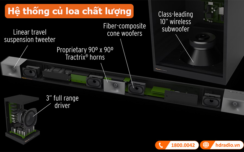 Loa soundbar Klipsch Cinema 800 5.1 System hệ thống củ loa chất lượng 