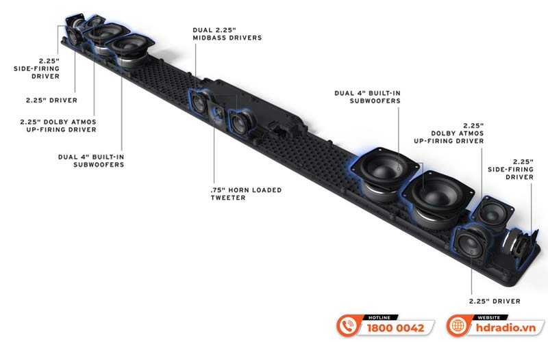 Loa soundbar Klipsch Flexus Core 300