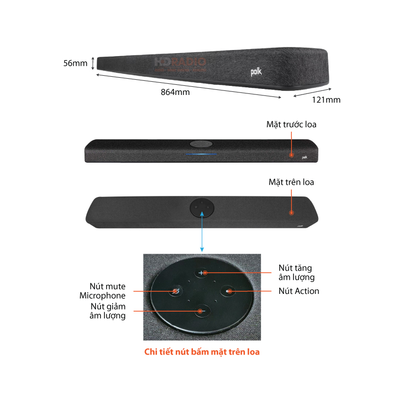 Chu thich loa Polk React Soundbar