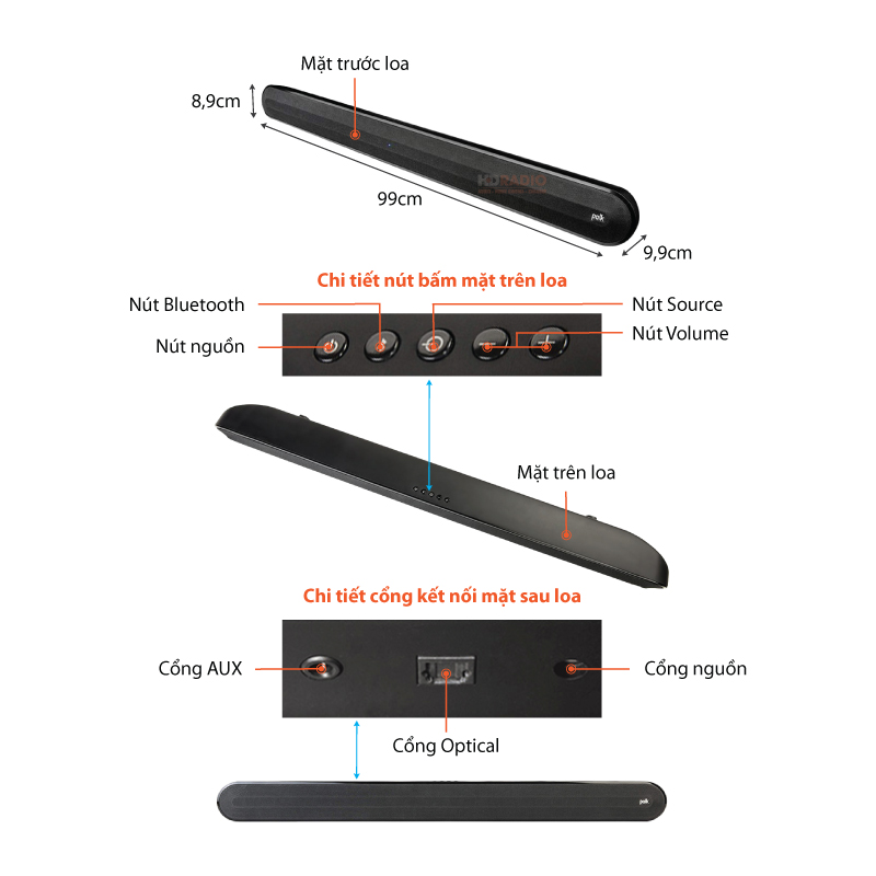 Chu thich Loa Soundbar Polk Signa Solo