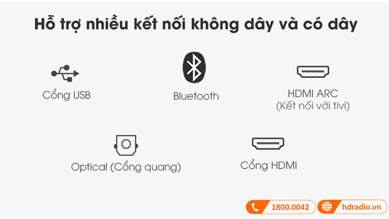 Loa Soundbar Samsung HW-A550