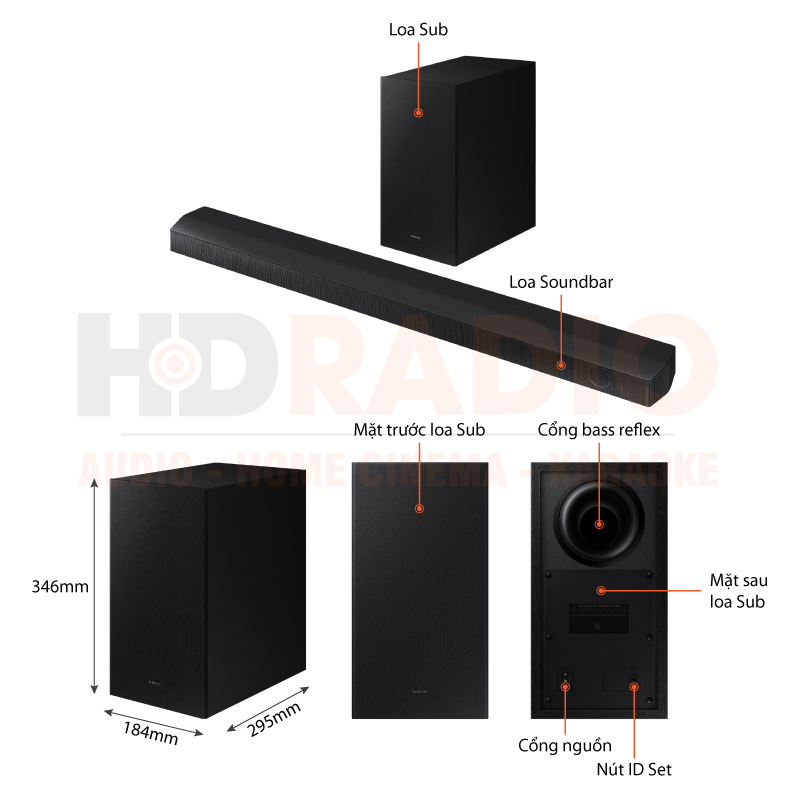 Chú thích Loa Soundbar Samsung HW-B650