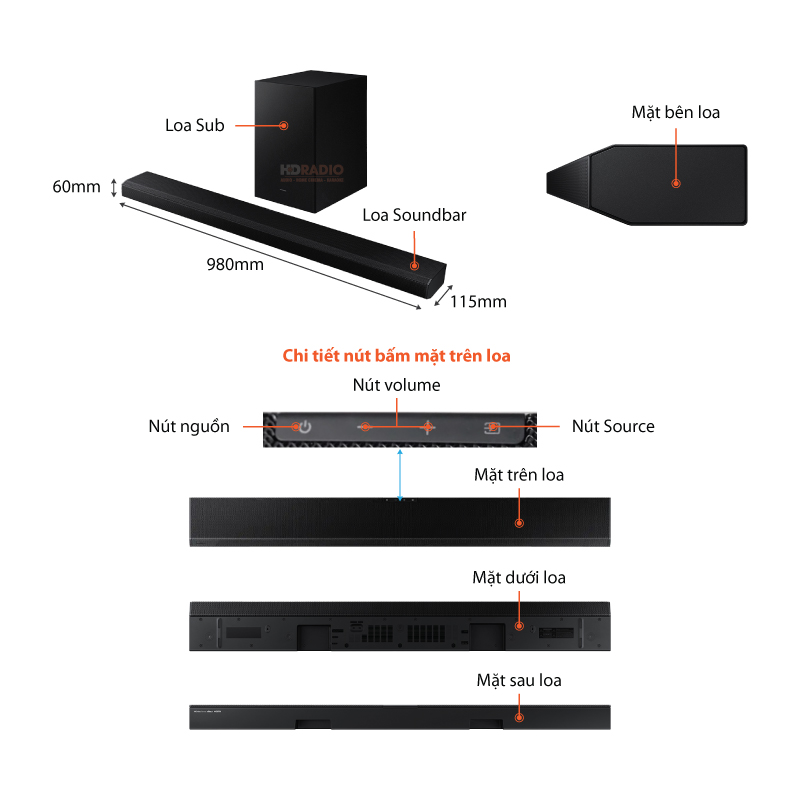 Chu thich Loa Soundbar Samsung HW-Q700A