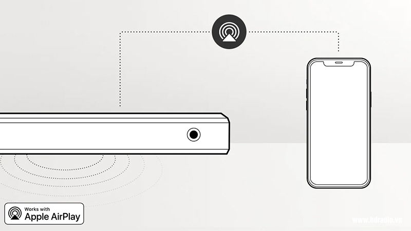 Loa soundbar Samsung HWQ950A