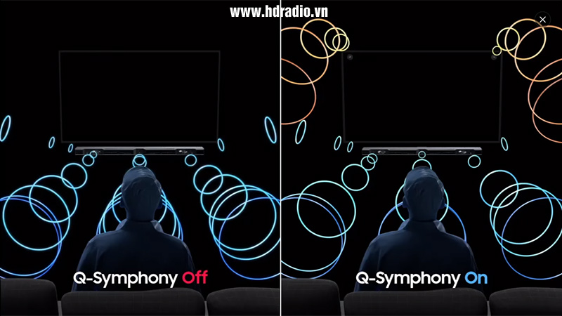 Loa soundbar Samsung HWQ950A