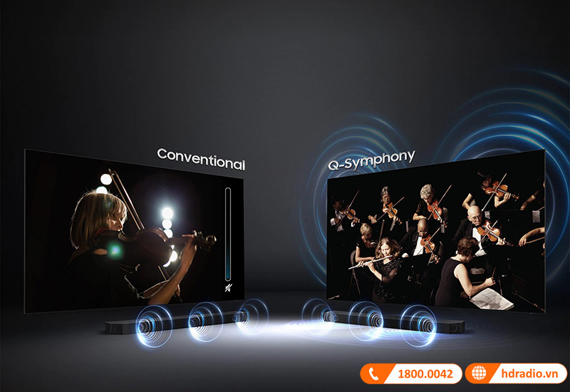 cong nghe Q-Symphony loa soundbar samsung HWQ990B