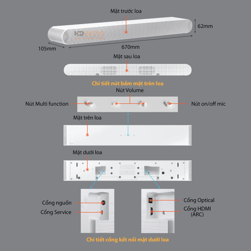Chu thich Loa Soundbar Samsung HW-S61B