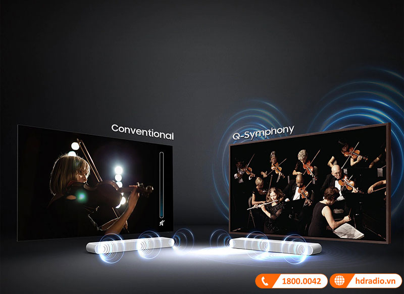 Cong nghe Q-Symphony