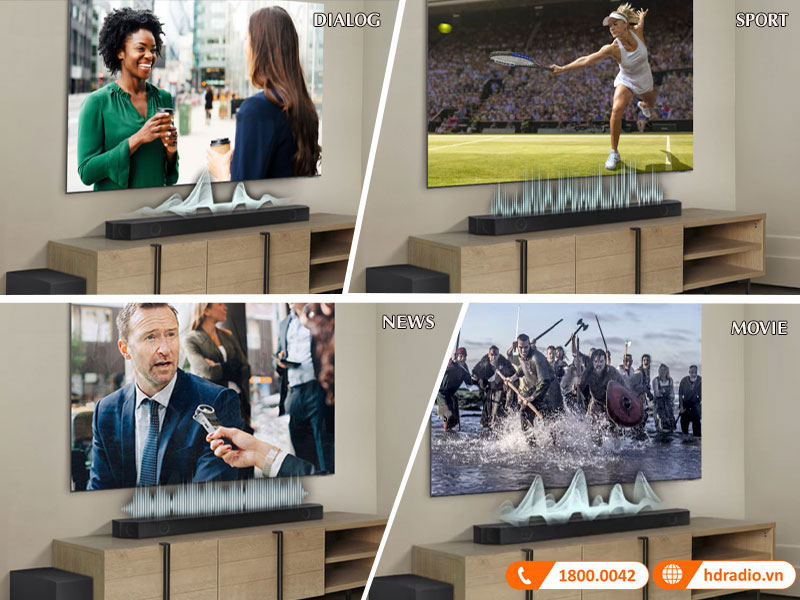 Cong nghe Adaptive Sound