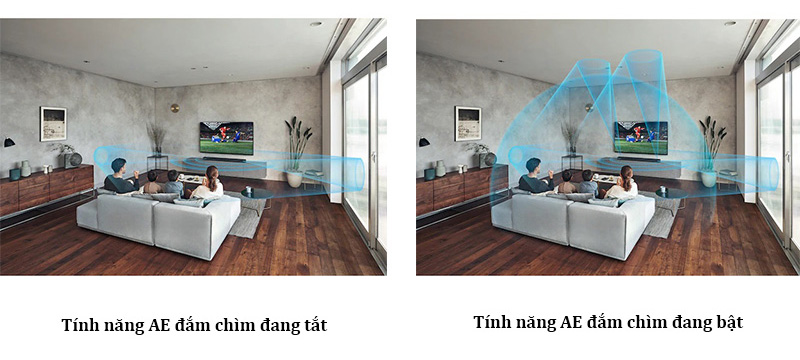 Loa Soundbar Sony HT-A7000