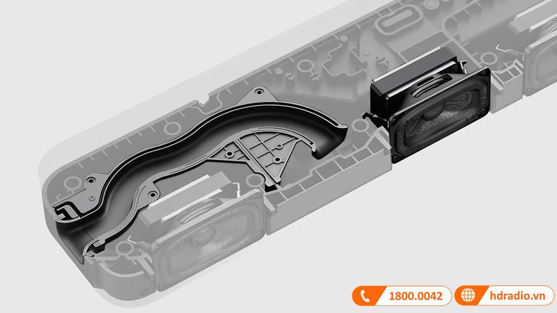 Loa soundbar Sony HT-S2000