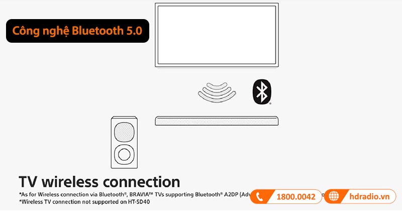 kết nối công nghệ bluetooth 5.0