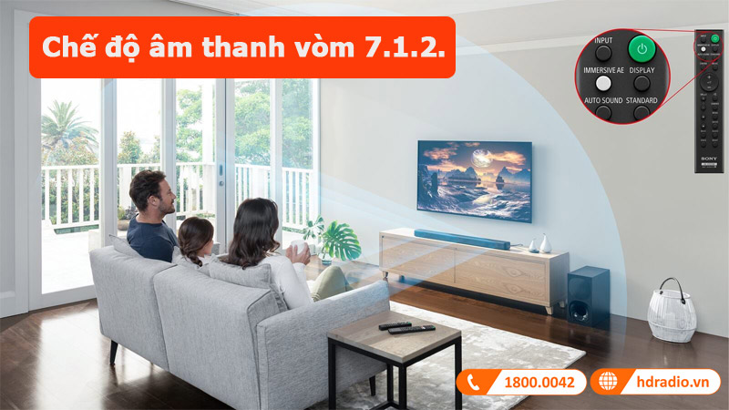 Loa soundbar Sony HT-G700 chế độ âm thanh vòm