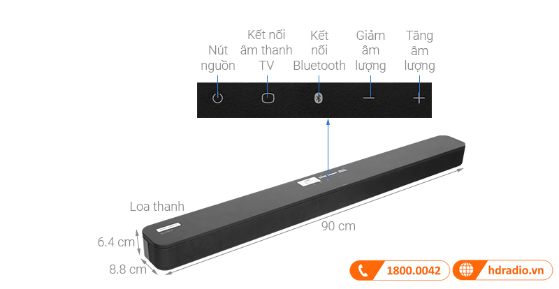 loa soundbar Sony HT-S350 điều khiển dễ dàng