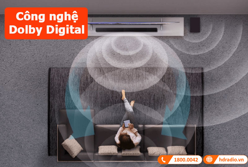 loa soundbar sony ht-s500rf công nghệ âm thanh