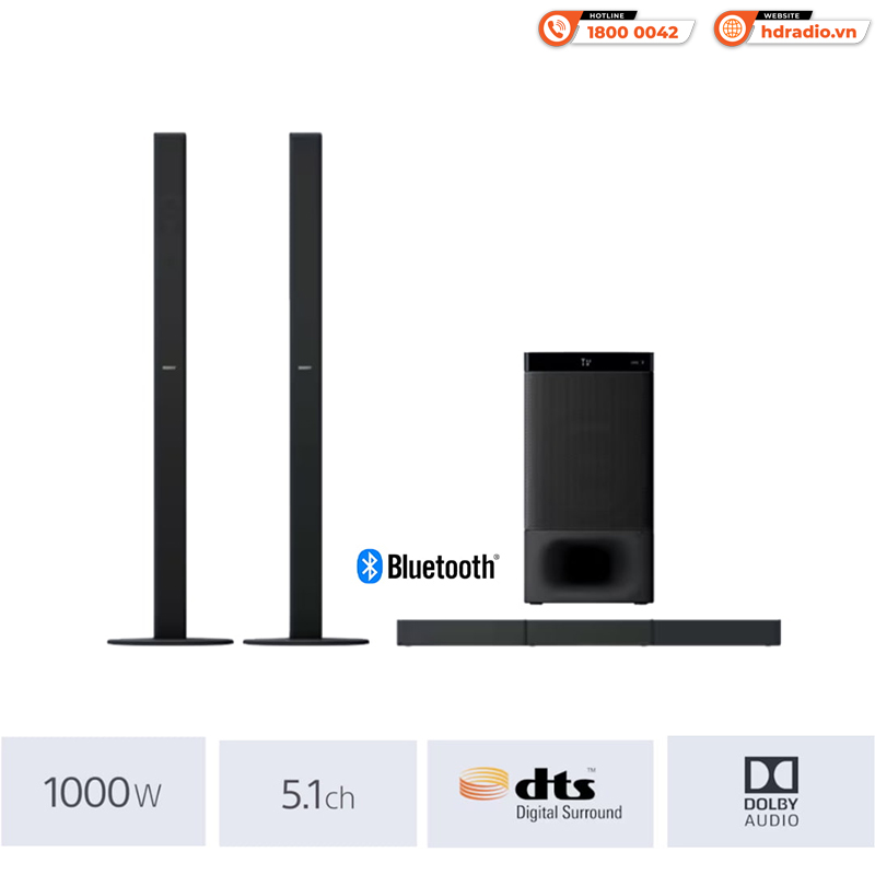 Đặc điểm nổi bật của Loa Soundbar Sony HT-S700RF
