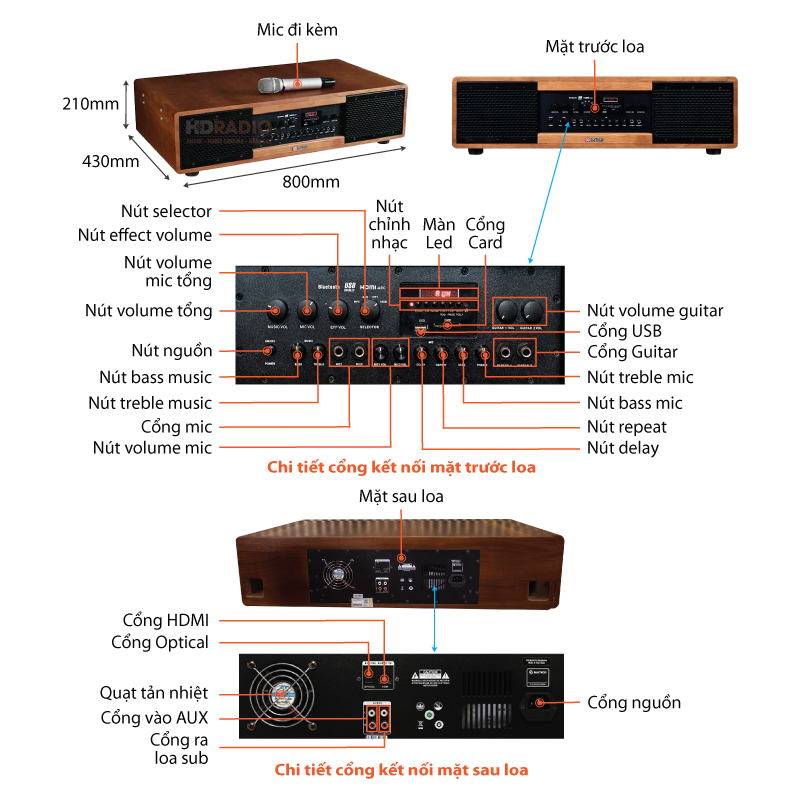 Chu thich Loa Sumico Sound Base 80