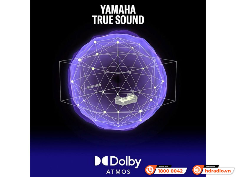 Dolby Atmos Loa soundbar Yamaha ATS-B300