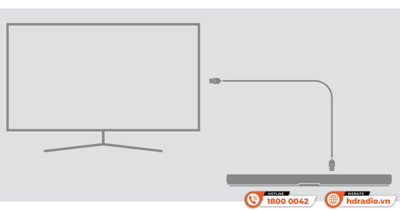 Kết nối Loa soundbar Yamaha ATS-B30