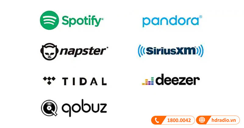các nền tảng nhạc trực tuyến