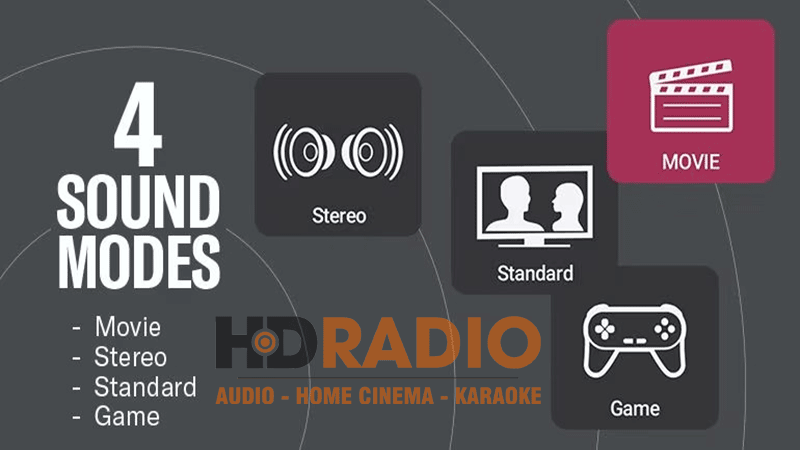 4 chế độ âm Loa soundbar Yamaha SR-B30A