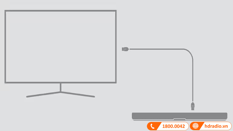 Kết nối Loa soundbar Yamaha SR-B30A