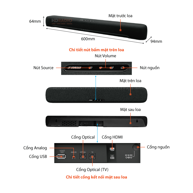 Chu thich Loa Soundbar Yamaha SR-C20A