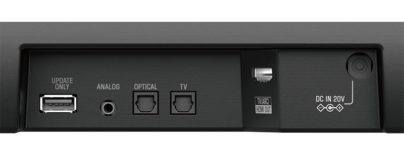 Mặt sau loa soundbar Yamaha SR-C20A