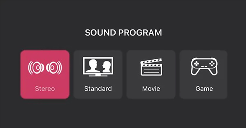 4 chế độ âm thanh trên loa soundbar SR-C20A
