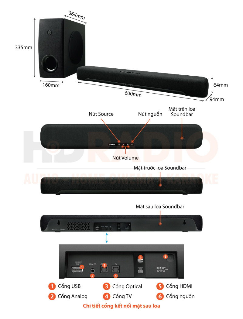 Chú thích loa soundbar Yamaha SR-C30A