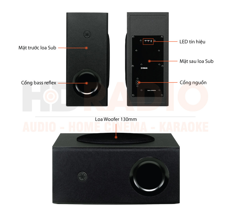 Chú thích loa soundbar Yamaha SR-C30A