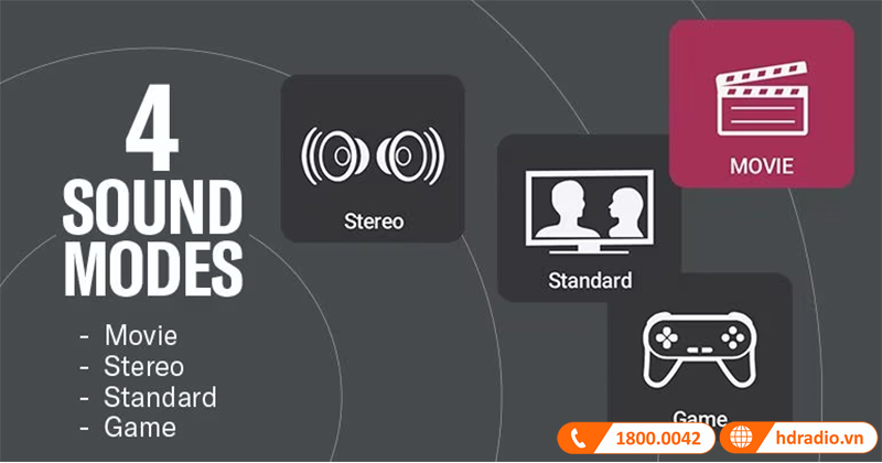 Loa soundbar Yamaha SR-X40A