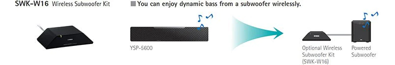 loa soundbar Yamaha YSP 5600