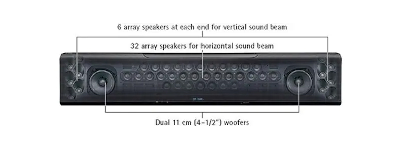 loa soundbar Yamaha YSP 5600