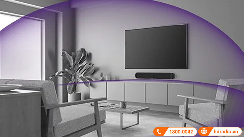 cong nghe Virtual 3D Surround