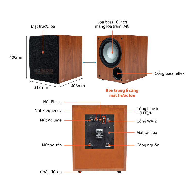 Chu thich Loa JAMO C910