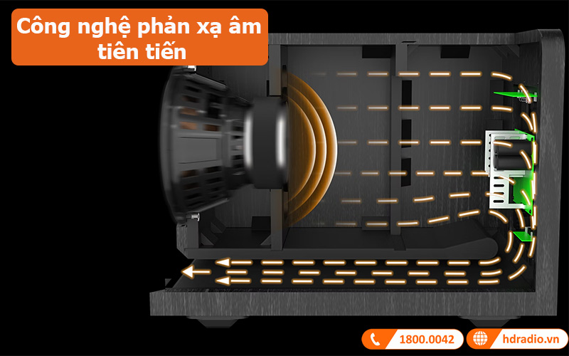 Loa sub Klipsch RP-1000SW công nghệ phản xạ âm 