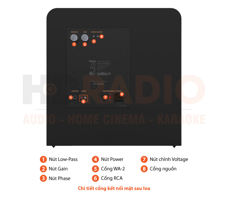 loa sub Klipsch RP-1400SW chú thích loa sub Klipsch RP-1400SW chú thích