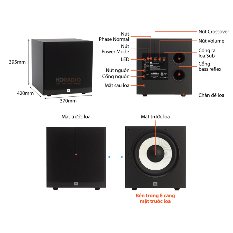 Chu thich loa sub JBL Stage A20P